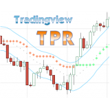 Trend Pullback Reversal TPR indicator for Tradingview 1 year license